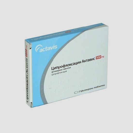 Цефзил. Acare Intl ciprofloxacin Tablet 500mg10x10. Ципрофлоксацин рецепт.